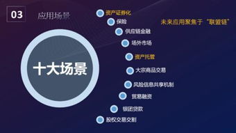 區(qū)塊鏈主鏈的價值與技術(shù)開發(fā)